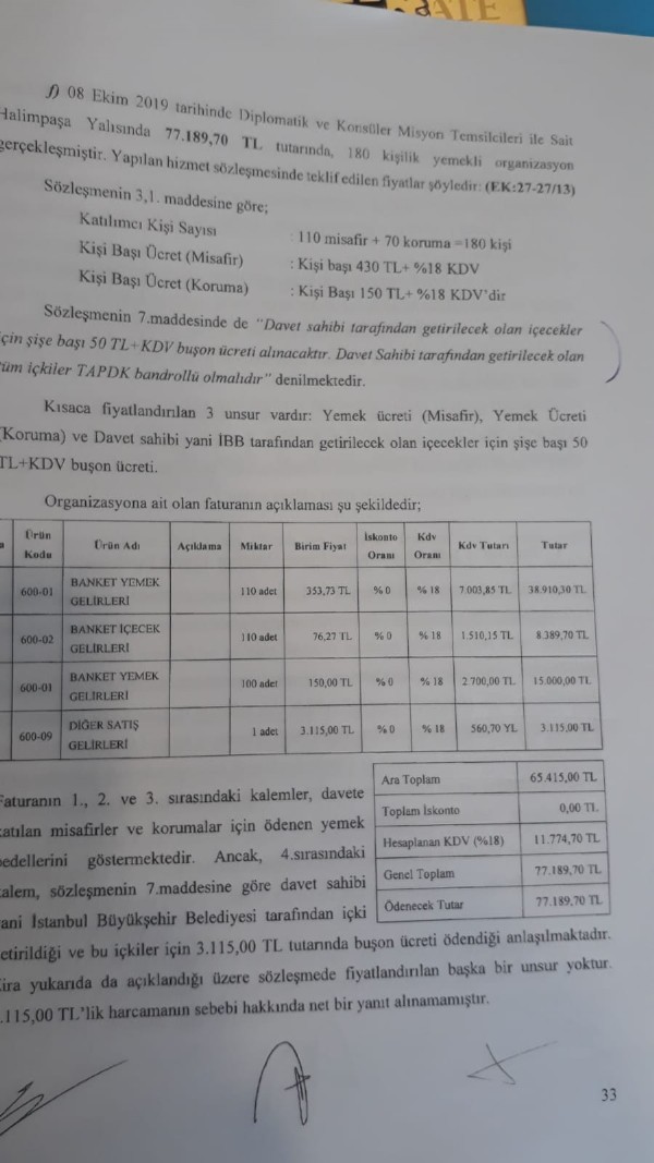 İmamoğlu'ndan bir skandal daha!